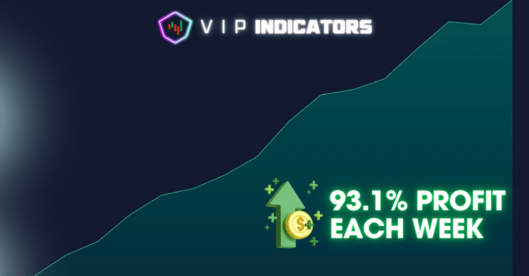 93.1% Profit Each Week